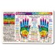 Lotus Light Hand Massage Card Ea