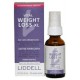 Liddell Weight Loss XL 1 Oz